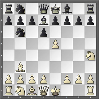 Tablero