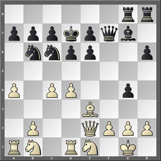 Tablero