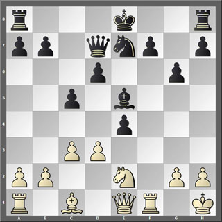 Tablero