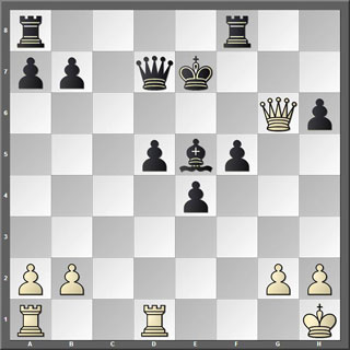 Tablero
