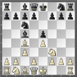 Tablero