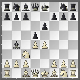 Tablero