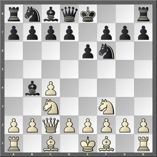 Tablero
