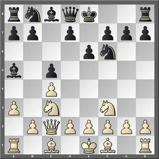 Tablero
