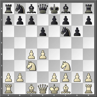 Tablero