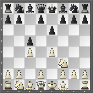Tablero