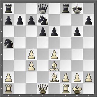 Tablero