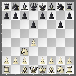 Tablero