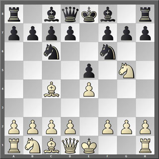 Tablero