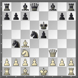 Tablero