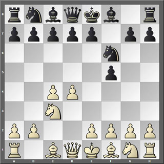 Tablero
