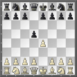 Tablero