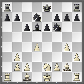 Tablero