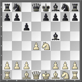 Tablero