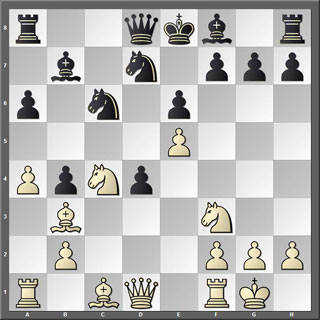 Tablero