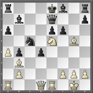 Tablero