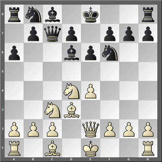 Tablero