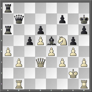 Tablero