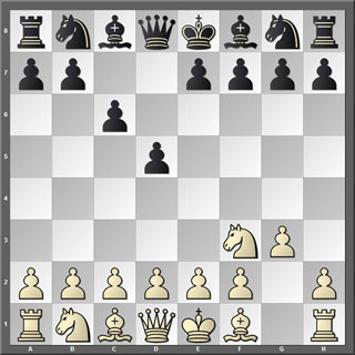Tablero
