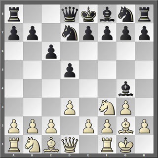 Tablero