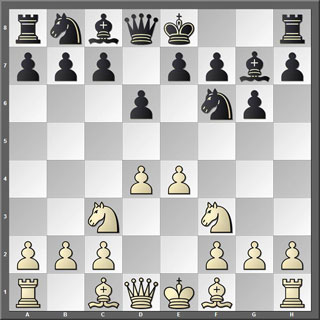 Tablero