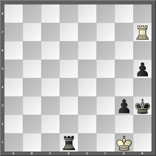 Tablero