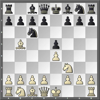 Tablero