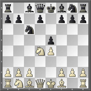 Tablero