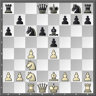 Tablero