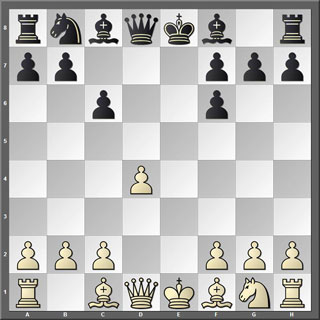 Tablero