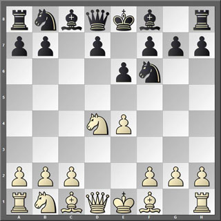 Tablero