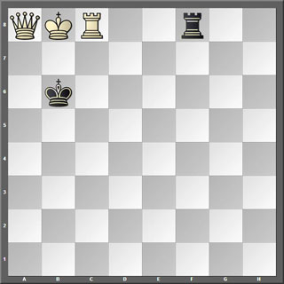 Tablero