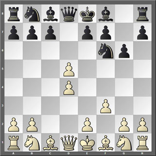 Tablero