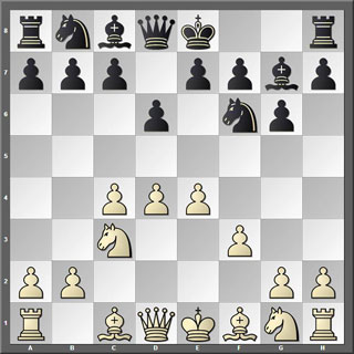 Tablero