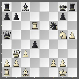 Tablero