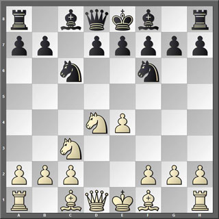 Tablero