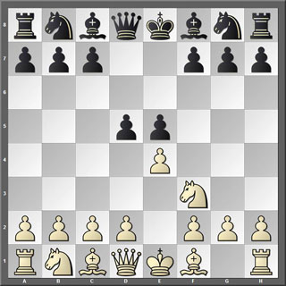 Tablero