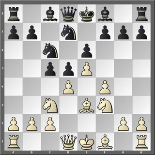 Tablero