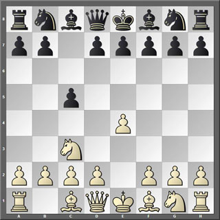 Tablero