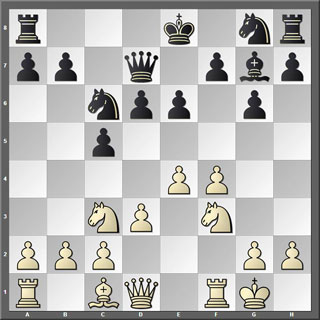 Tablero