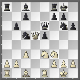 Tablero