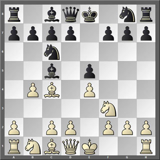 Tablero