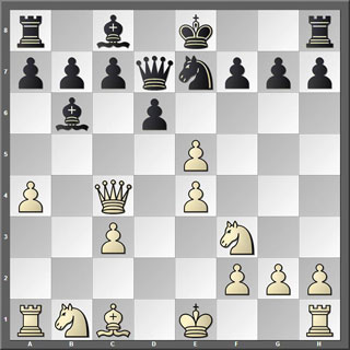 Tablero