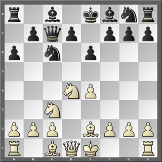 Tablero