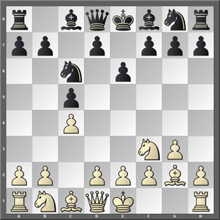 Tablero