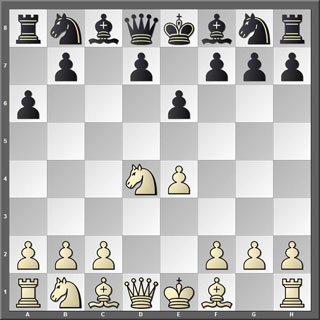 Tablero