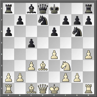 Tablero