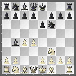 Tablero