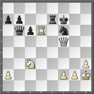 Tablero