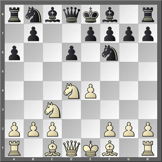 Tablero